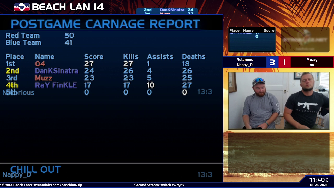 Post Game Carnage Report
